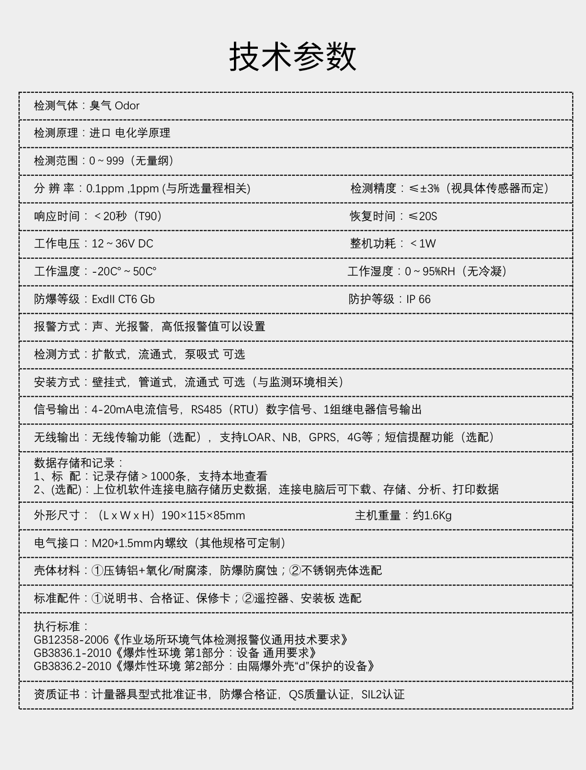 固定分體式臭氣檢測(cè)儀